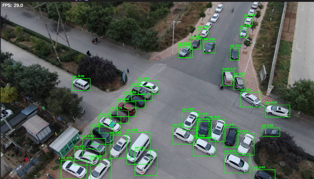 如何用深度学习做目标识别？—— 完整工具链详解