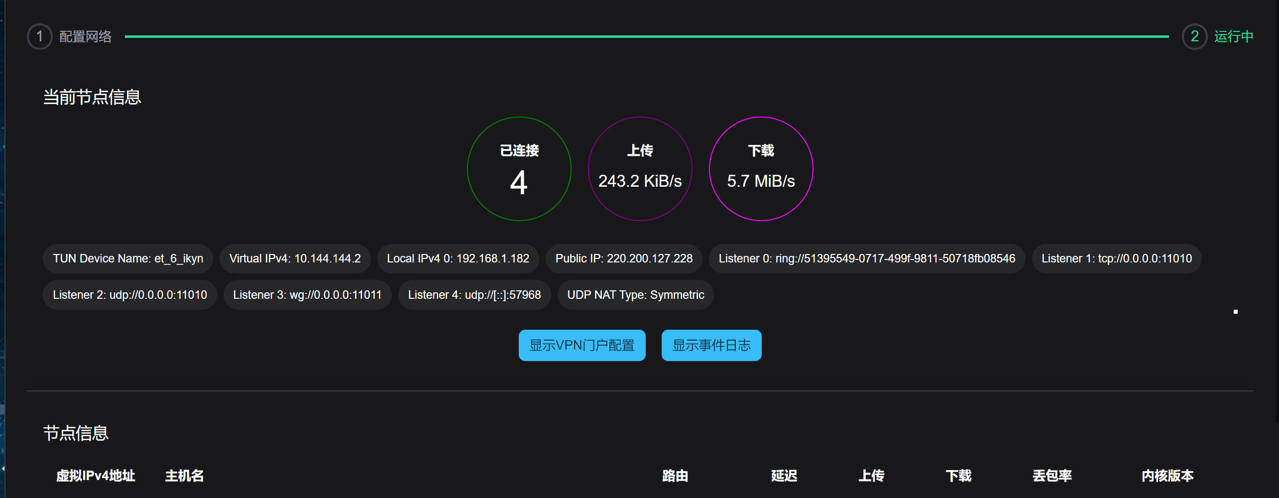 群晖docker-compose部署Easytier